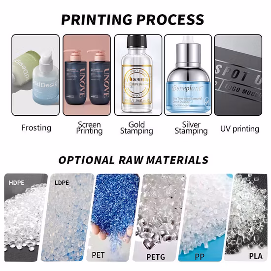 60ml 140ml 200ml 240ml 450ml ペットプラスチック透明フェイスクリームジャー